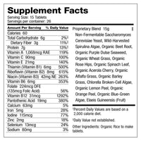 SuperFood Plus